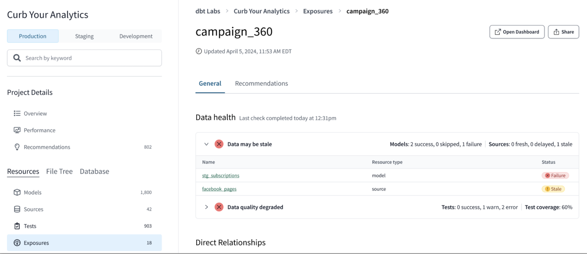 View an exposure in dbt Explorer. View an exposure in dbt Explorer.